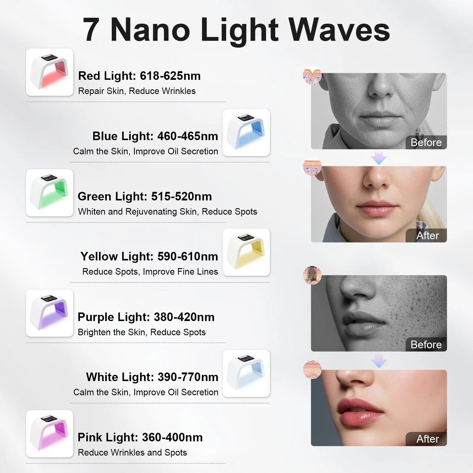 7 Colors PDT Photon Light Therapy LED Face Mask, 287 LEDs Skin Care Light Machine Facial Rejuvenation Salon Spa Beauty Equipment