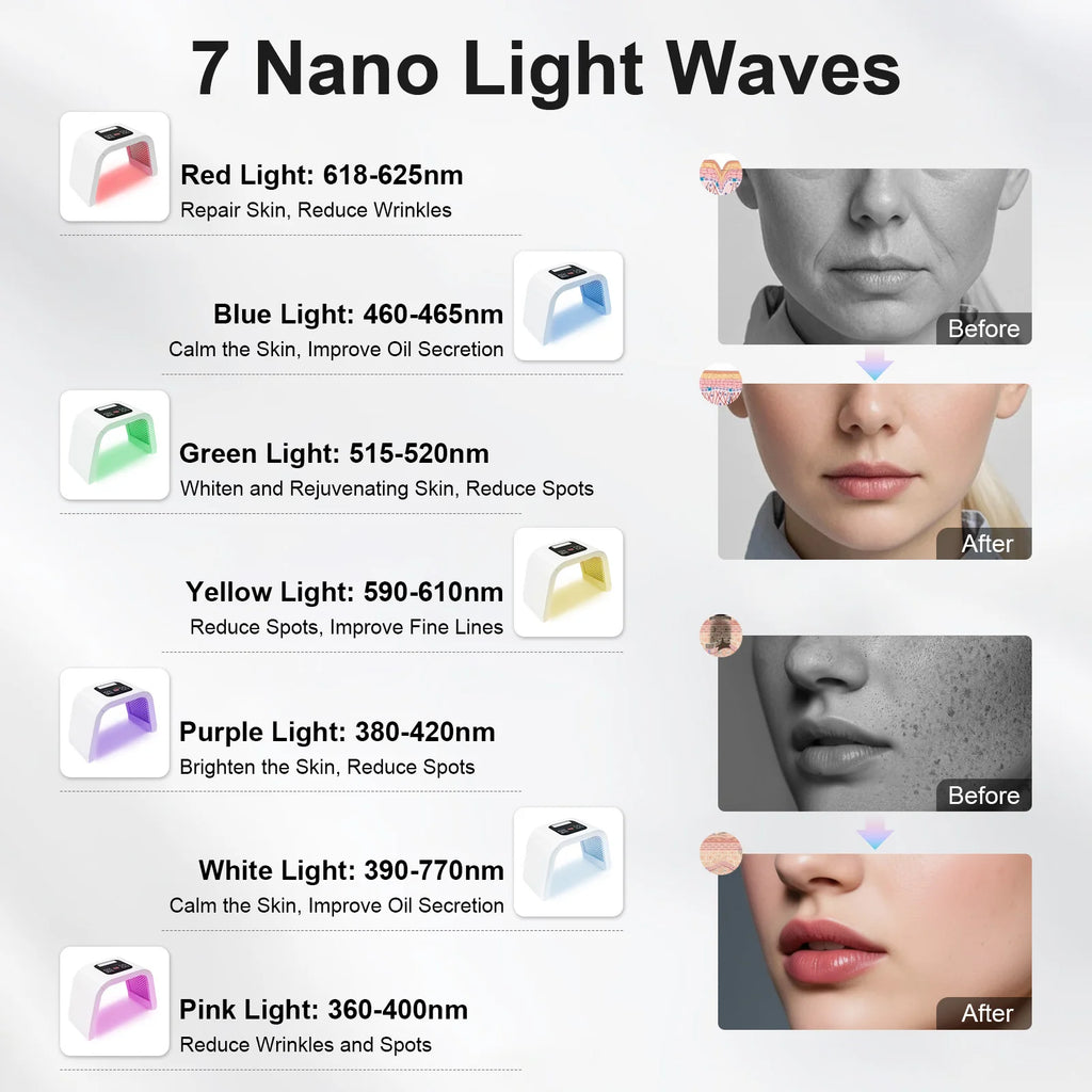 Lume 7-color LED light therapy face mask for skincare"